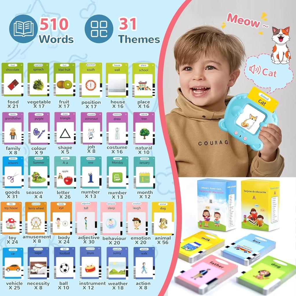 Hračky Hovoriace kartičky pre batoľatá 1-6 rokov, Učenie Montessori s 510 rozpoznávacími slovami, Vrecková reč pre terapiu batoľat