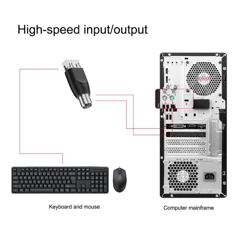 Type C USB To for 2 Adapter Converter Wide Compatibility for Connecting Computer Hosts Featuring Quick Installation