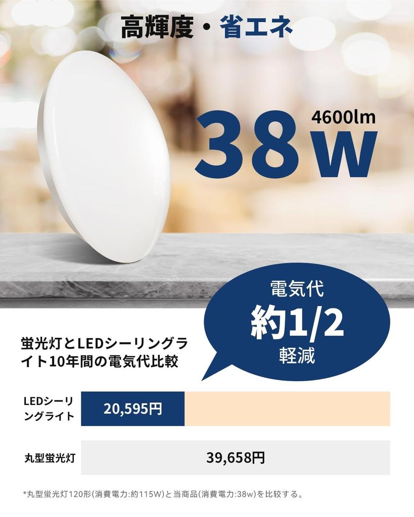 Hoshiakari LED Deckenleuchte, 8-10 Tatami-Matten (ca. 8 qm. m), 38W, 4600lm, Hohe Helligkeit, 12-stufige Dimmung und Farbanpassung, Infrarot