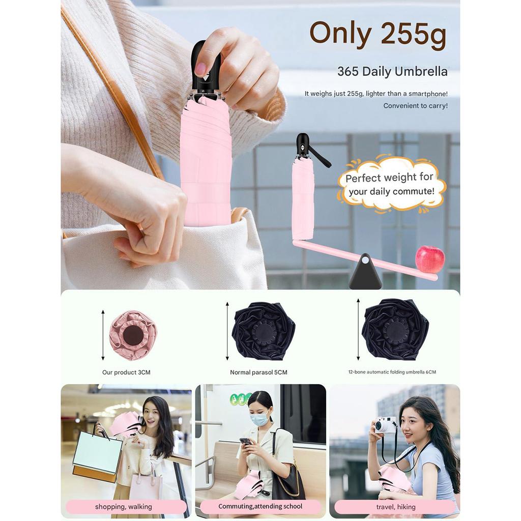 Parasol Składany Parasol Ochrona UV 100% Pełne Zacienienie Izolacja Cieplna Automatyczne Otwieranie i Zamykanie Jednym Przyciskiem