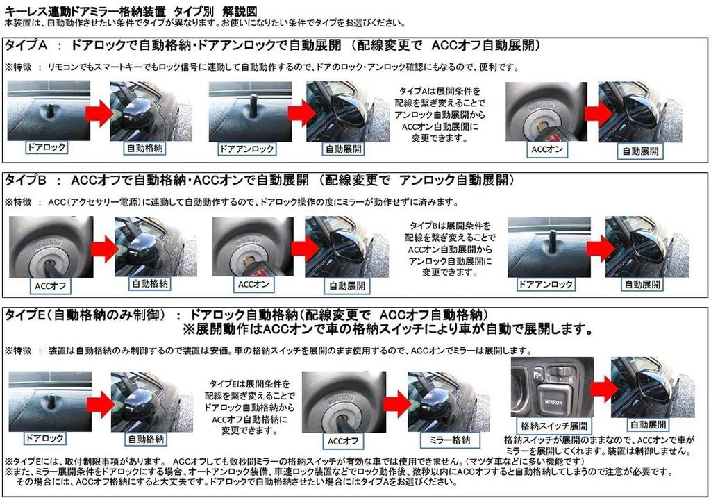 Mirror folding device with dedicated harness for Levorg 2020 TYPE-E (VN series) (October onwards) [SB06-143]