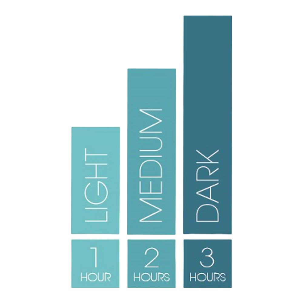 St. Tropez Selbstbräuner Express Bräunungsmousse 6,7 Unzen