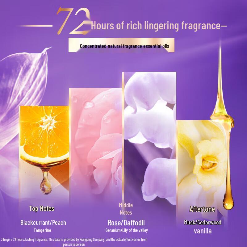 LUX Revitalizing Brightening Soft Shampoo with Hyaluronic Acid