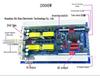 Portable Pure Sine Wave Inverter with Lithium Battery, 12V/24V/48V to 220V