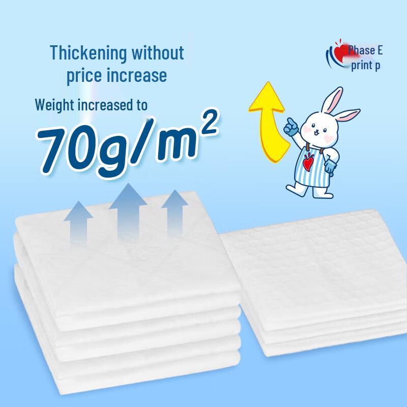 MindActUponMind Disposable Kitchen Cleaning Wipes