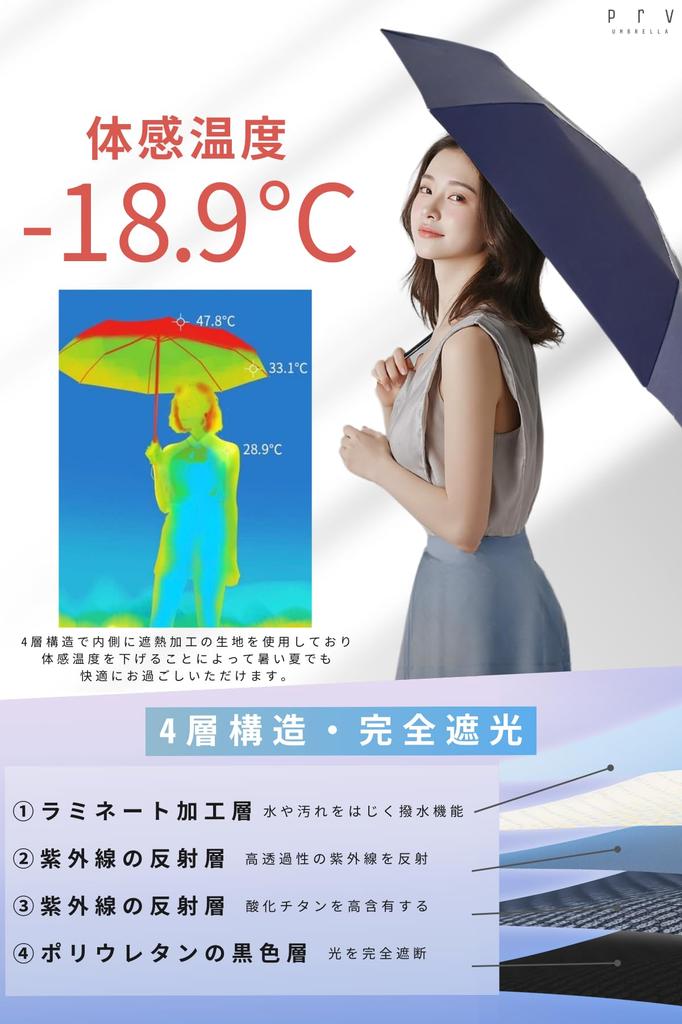 Prv in A folding umbrella that keeps your bag dry and feels like For both sunny and rainy large super automatic opening and 10 UV light heat thermal