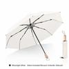 Thickened Construction Automatic Umbrella Windproof Rain Umbrella Automatic Rain Umbrella  Women