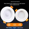 Iluminare LED – Corpuri de iluminat LED incorporabile