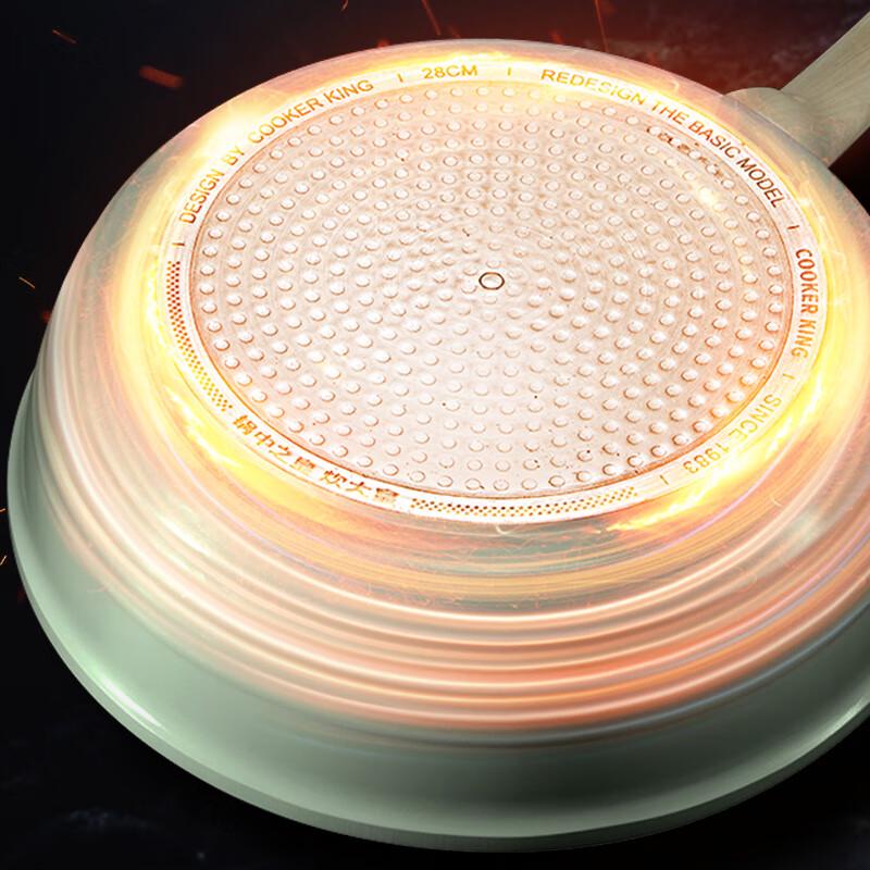 Chui Da Huang Titanium Wok