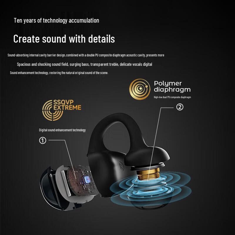 Oaks HM-20 Bone Conduction Concept Wireless Earphones