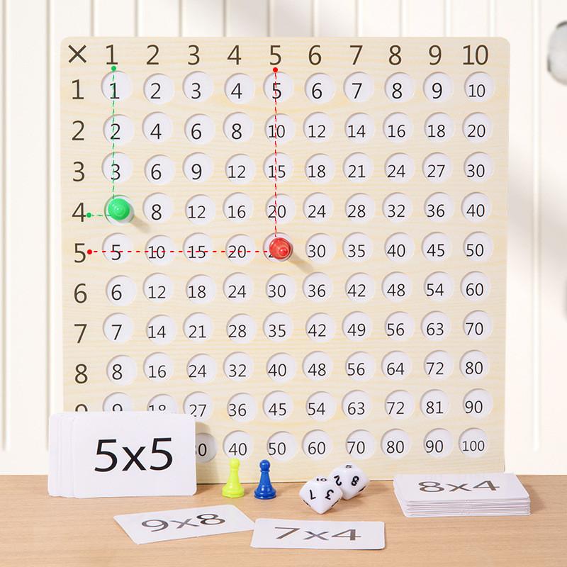 Wooden Multiplication Table Educational Toy For Kids Learning Math Skills And Mental Arithmetic
