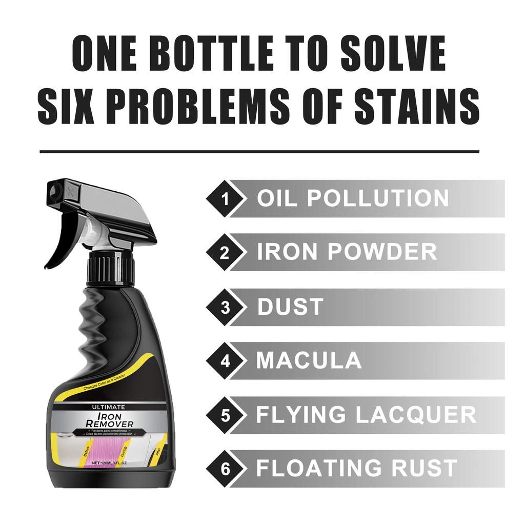 Car quick-care rust remover spray, car exhaust pipe rust remover, car wheel rim rust remover, metal powder cleaner