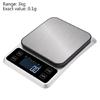 Electronic Postal-Scale Stainless Steel Digital Scale with LCD Backlight Display