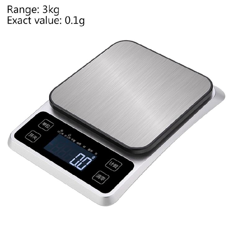 Electronic Postal-Scale Stainless Steel Digital Scale with LCD Backlight Display