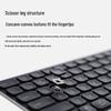 Rapoo 9300S Multi-Mode Wireless Keyboard & Mouse Combo