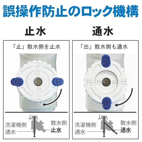 GREEN LIFE JC-13 Branch Connector for Automatic Washing Machine Faucet