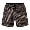 BOSS Mens Monogram Swim Shorts