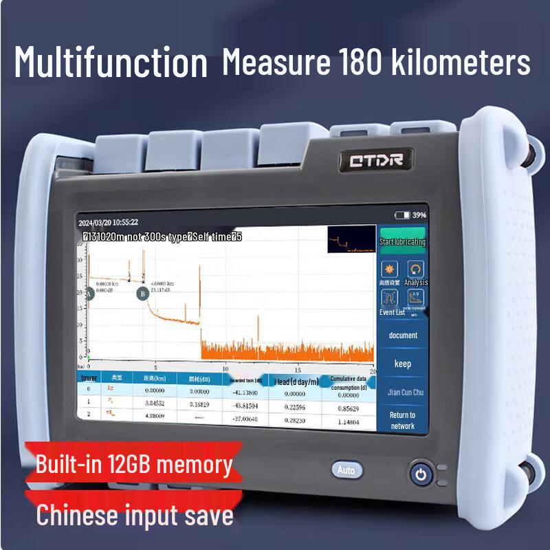 Zeyue GREATOOL OTDR Fiber Optic Tester