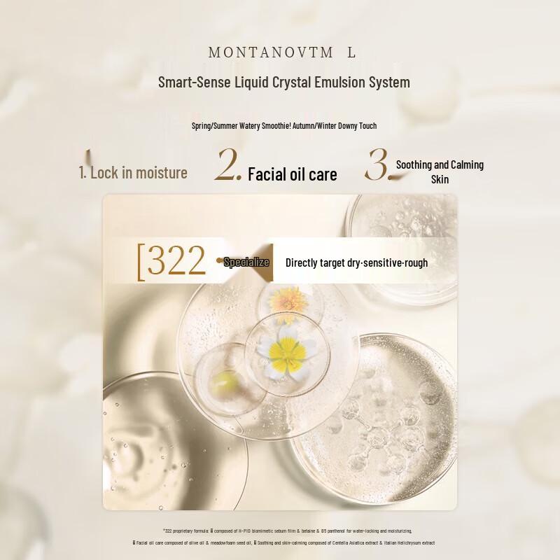 Roopy Fragrant Moisturizing Body Lotion