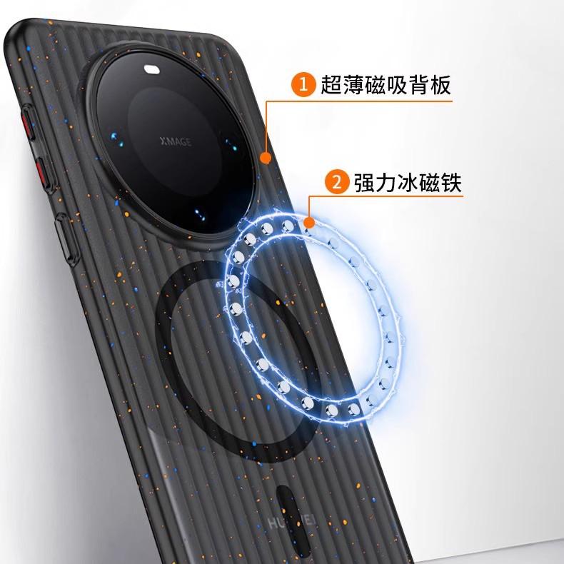 Applicable to Huawei Mate70 corrugated magnetic mobile phone case P80pro ink splashing matte mate60 advanced sense protective case