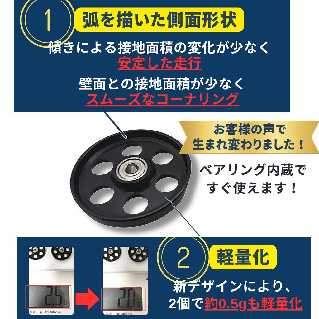 TAGATORON 19mm Round Hole Bearing Set of 2 All-Aluminum Rollers, (9. Gold)