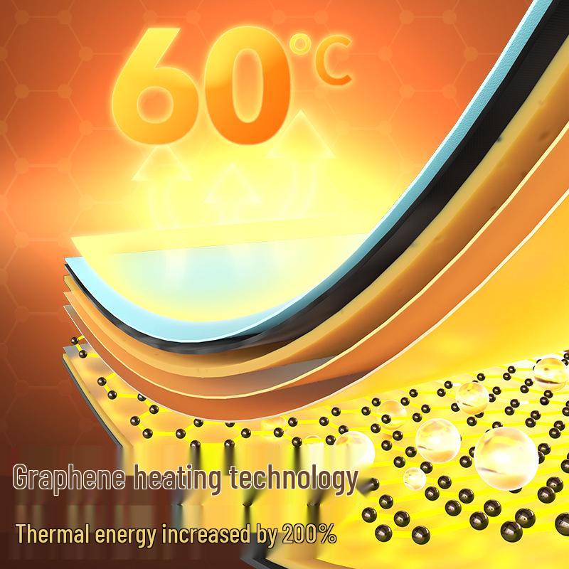 Graphene Heated Car Seat Cushion, 12V/24V Plush Winter Warm Pad, Universal Fit