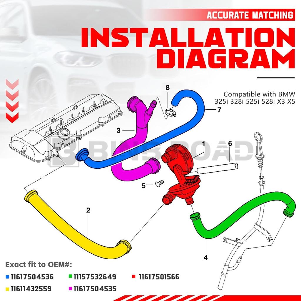 5Pcs Crankcase Vent Valve & Breather Hose Kit 11617504536 + 11611432559 + 11157532649 + 11617504535 + 11617501566 Compatible with BMW 325i 328i 525i