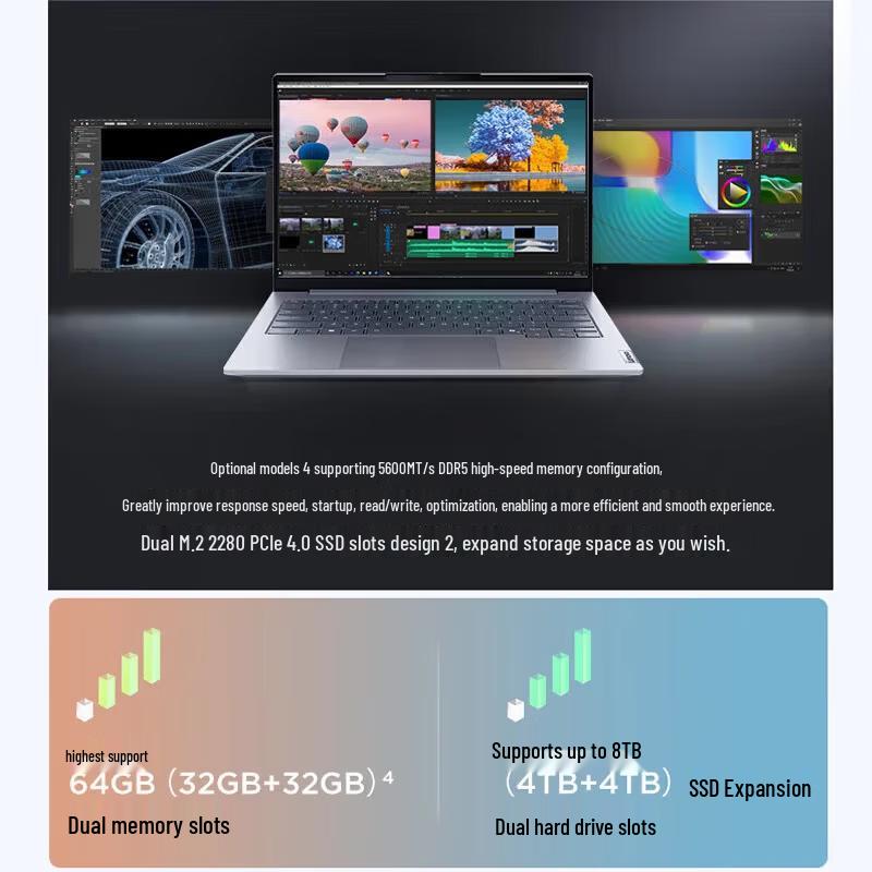 Lenovo ThinkBook 16 Gen 7 Business Laptop (CN Version)