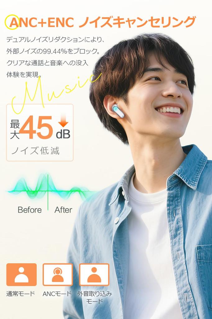 Bluetooth Wireless Earphones Bluetooth Multifunctional Touchscreen ANC Bluetooth Earphones Up to 50 Hours Playback Time Instant Connection When