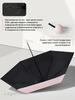 Xiaomi Umbrella Mechanics