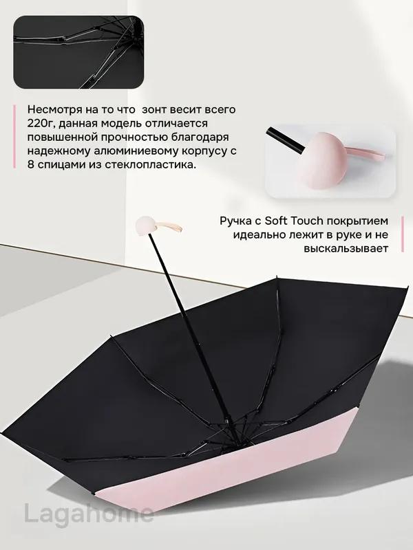 Xiaomi Umbrella Mechanics
