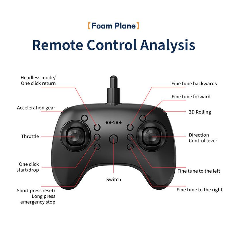 2025 New YP3 Foam Aircraft Remote Control Four Axle Fighter Wrestle Resistant Aerial Stunt Children Model Airplane Gift