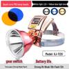 Pailide XJ-1120 Rechargeable LED Headlamp