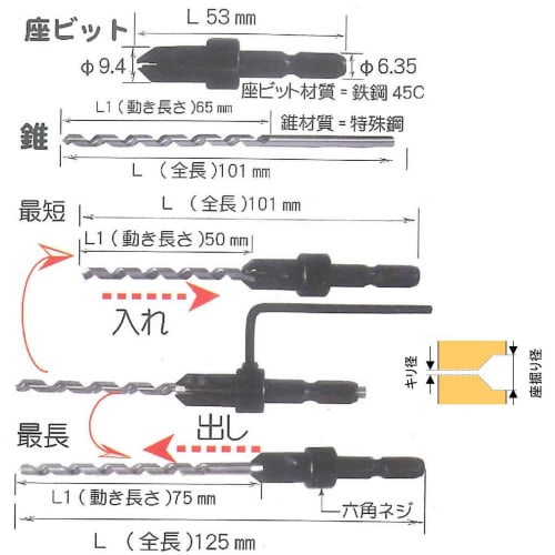 Dandorivis Dandori Drill WK3.0 for Drilling and Pilot Holes for Wood Decks