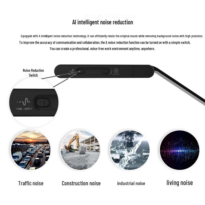 Weishan VSP4E Portable A3 Document Camera & Video Presenter CN Plug (adapter Included)
