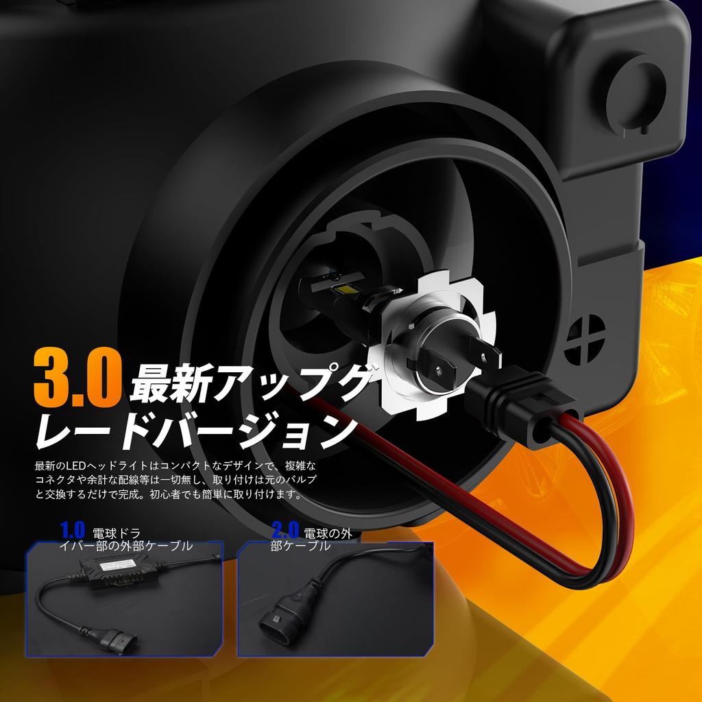FREERAP H7 LED headlight, explosive light, vehicle inspection compatible, h7
