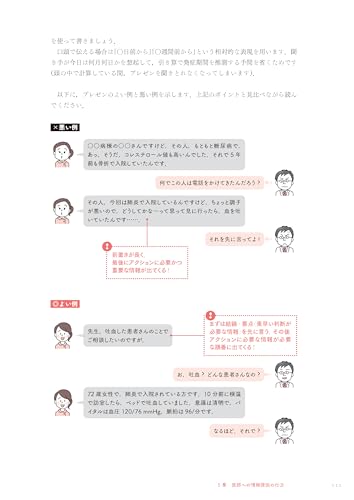A guide to listening to symptoms for medical professionals: How to identify patients who require immediate attention