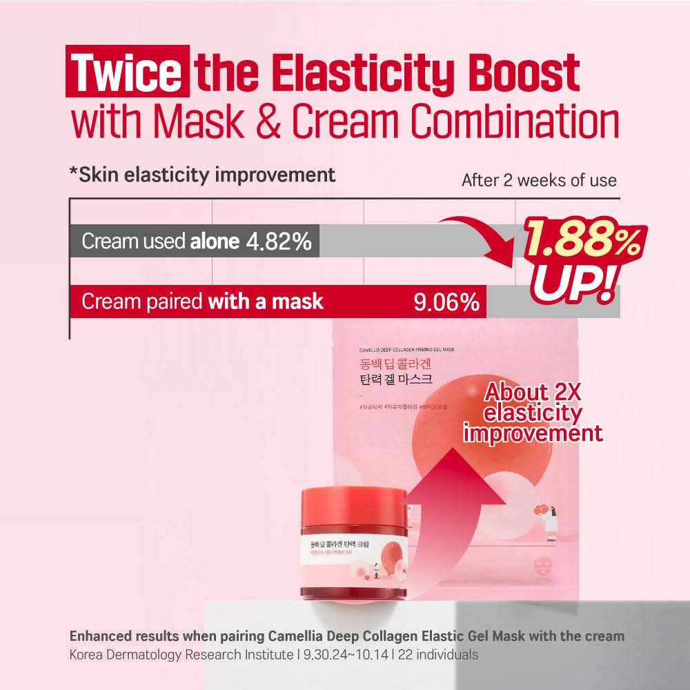 [korean Mask Set] ROUND LAB | Camellia Deep Collagen Firming Gel Mask 34g (4 Sheets) | Elasticity Boosting Mask