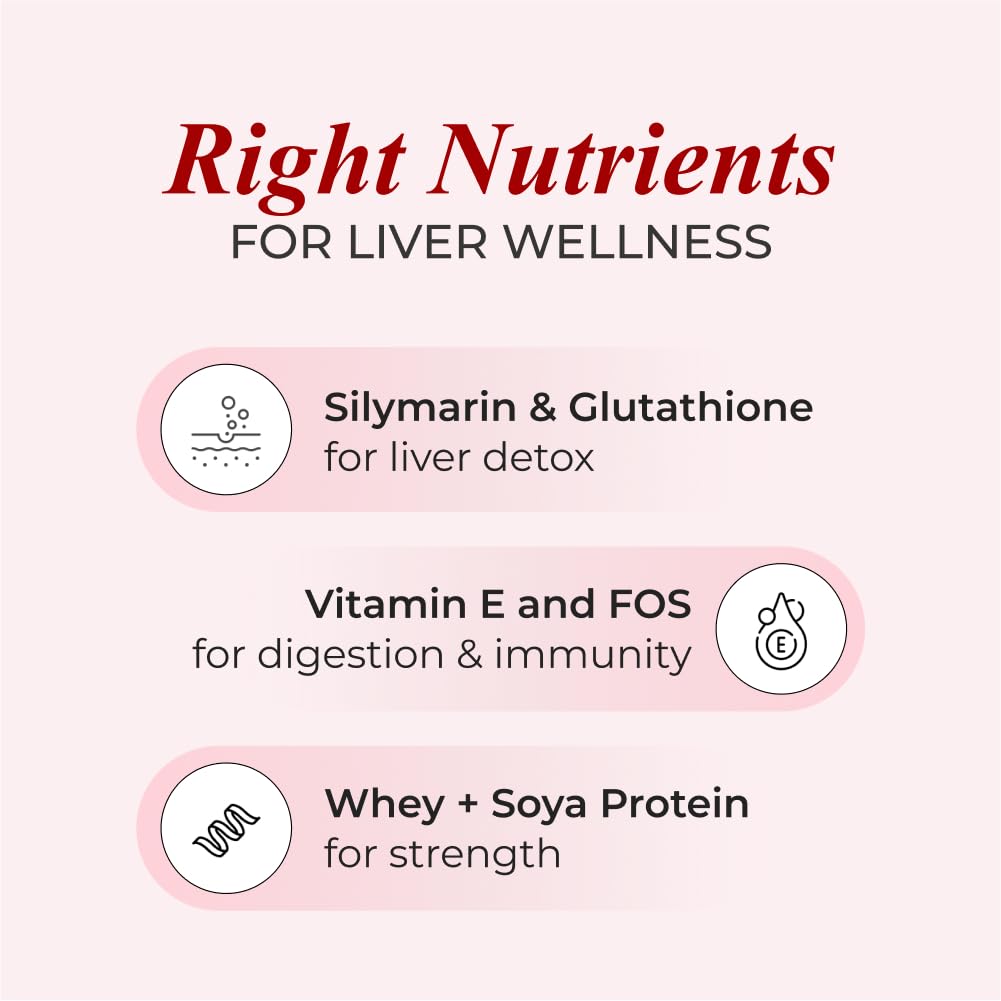 Nutrela Liver Health High-Protein Nutritional Supplement with Botanical Extracts & 21 Micronutrients 400g