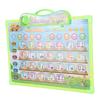 English Alphabet Poster for Kids Electronic Alphabet Wall Chart Talking ABC Educational Toy for 3 To 8 Years Old