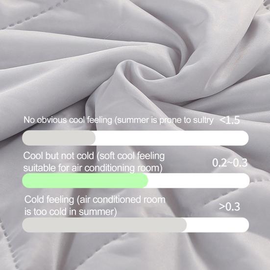 Cooling AC Sleep Blanket 3 Layers Summer Blanket Absorbs Heat Prevents Night Sweats Lightweight Heat Dissipation Portable Sofa Living Room Blanket