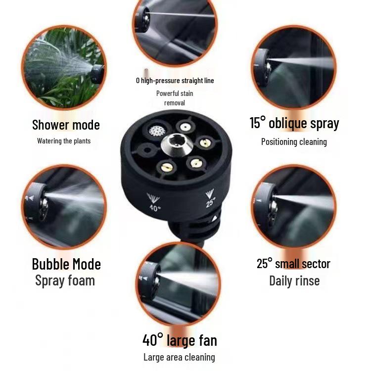 Багатокутова насадка для поливу та очищення під високим тиском: Пістолет для миття автомобіля 6-в-1, що замикається