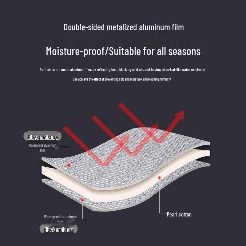 JGGP Outdoor Portable Aluminum Film Camping Mat