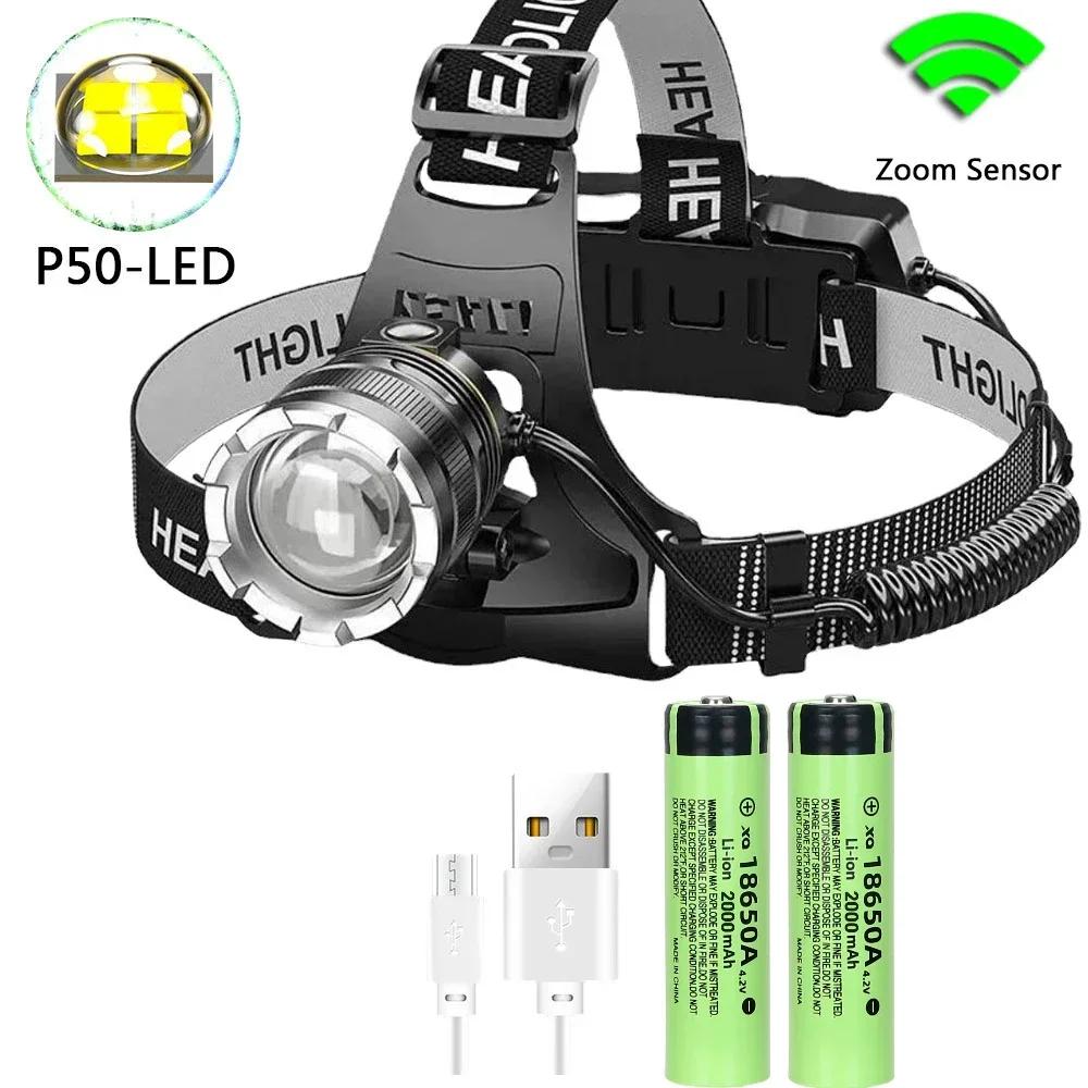 Super Bright LED Headlamp XHP90 Lamp Beads Waterproof Headlight Power Display Headtorch Suitable Exploration Hunting Fishing