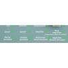 D3 gamepad mobile phone controller with expandable game controller support for Android/iOS/Hongmeng mobile game controllers