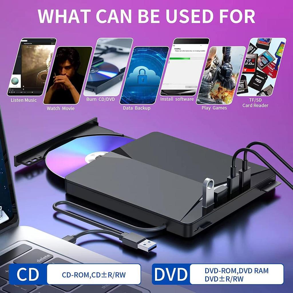 7-in-1 USB-C & USB 3.0 External CD/DVD RW Drive for Computers