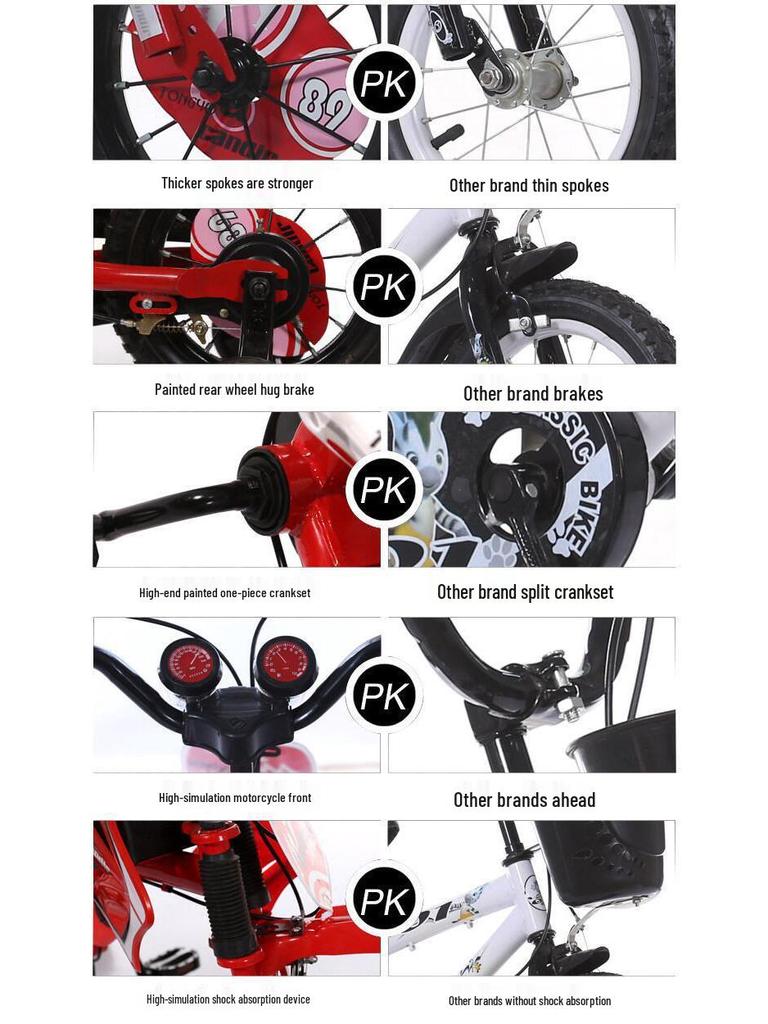 Children's Bicycle for Ages 3 to 8: Suitable for Girls and Boys