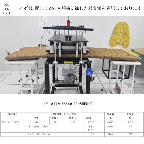 DOD Shadandan Air Mattress (R-Value 6.2, Warm Even In Winter) - Lightweight, Compact, and Ideal for Disaster Preparedness, Emergencies, and Hiking/Cam