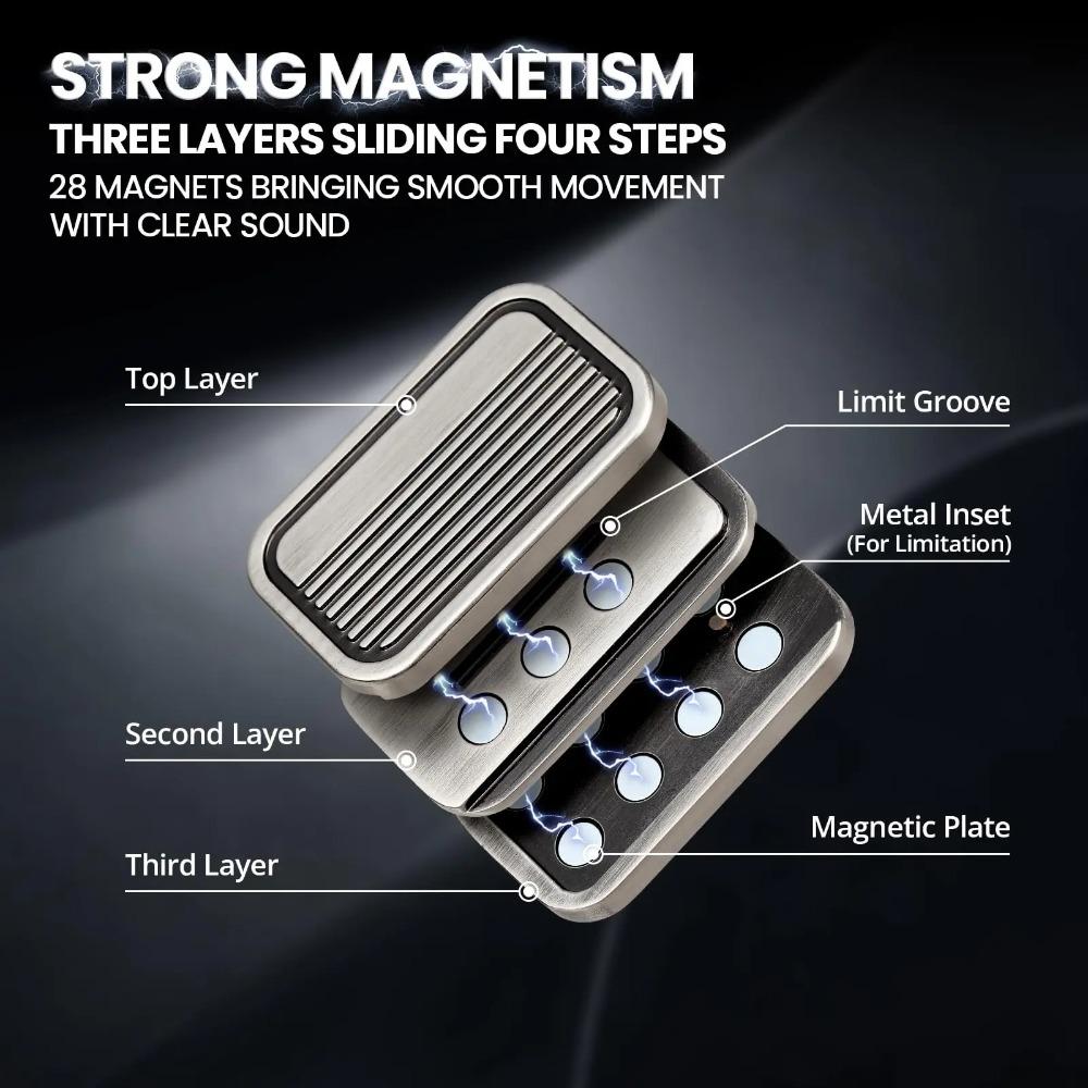 1Pcs Edc Push Card Toy Three Layer Decompression Artifact Magnetic Section Metal Fingertip Mechanical Infinite Coin Alloy