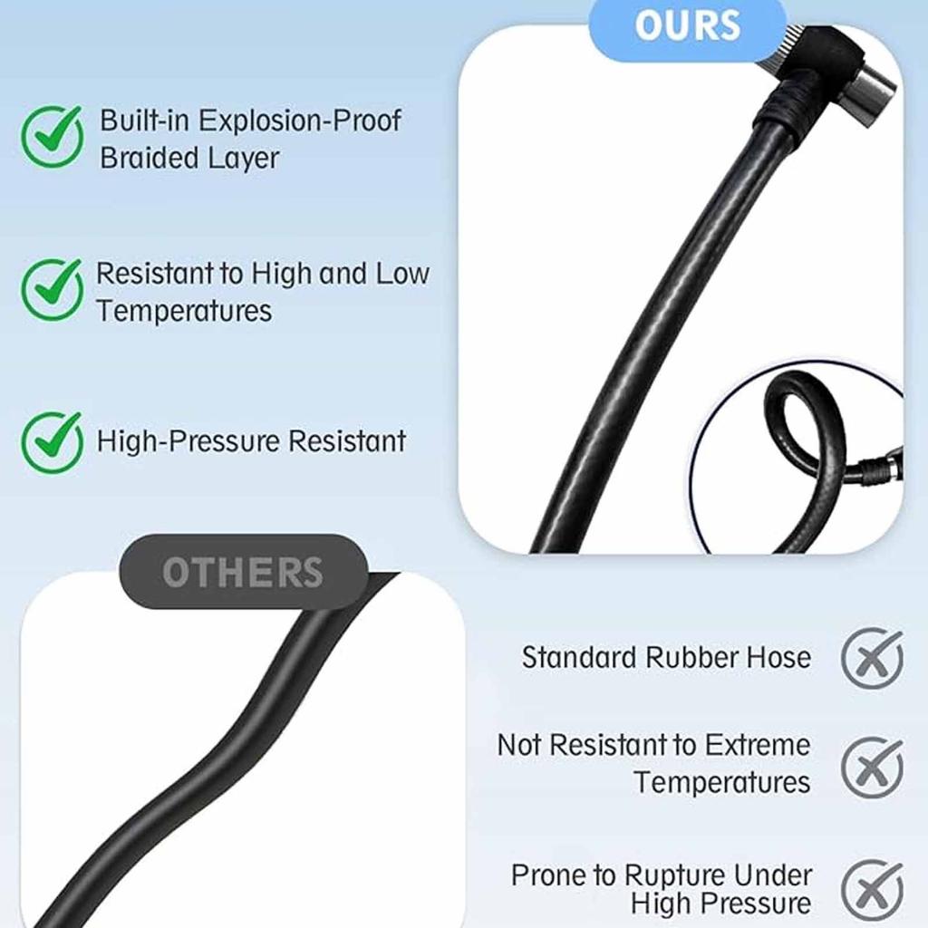 High-Pressure Household - Road Front Fork & Rear Bladder Absorber - Multi-Purpose Inflator